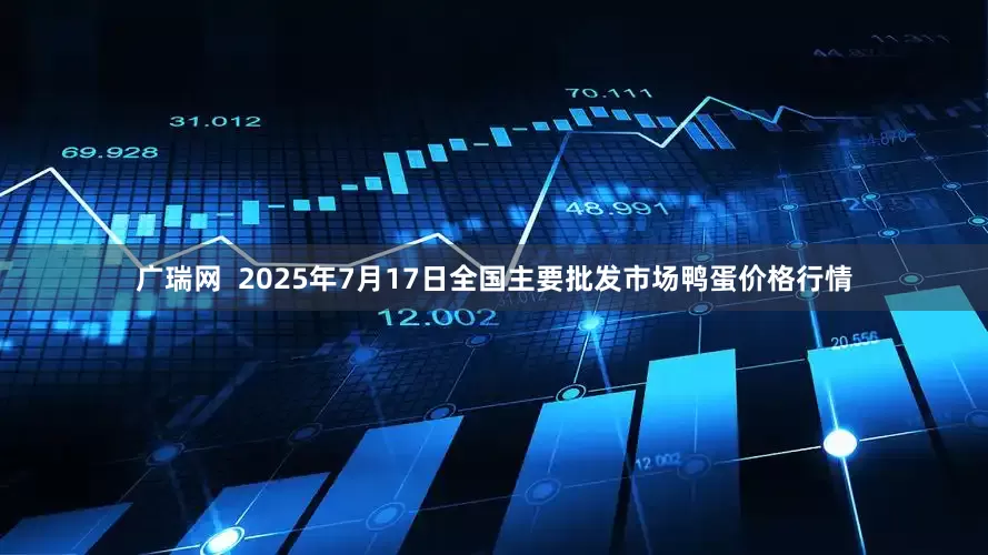 广瑞网 2025年7月17日全国主要批发市场鸭蛋价格行情