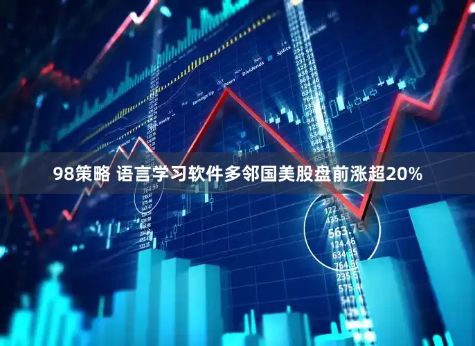 98策略 语言学习软件多邻国美股盘前涨超20%
